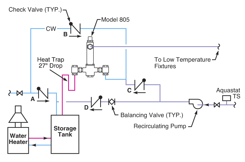 By turning off the recirc. water. heater. pump. diagram. the. hot. 