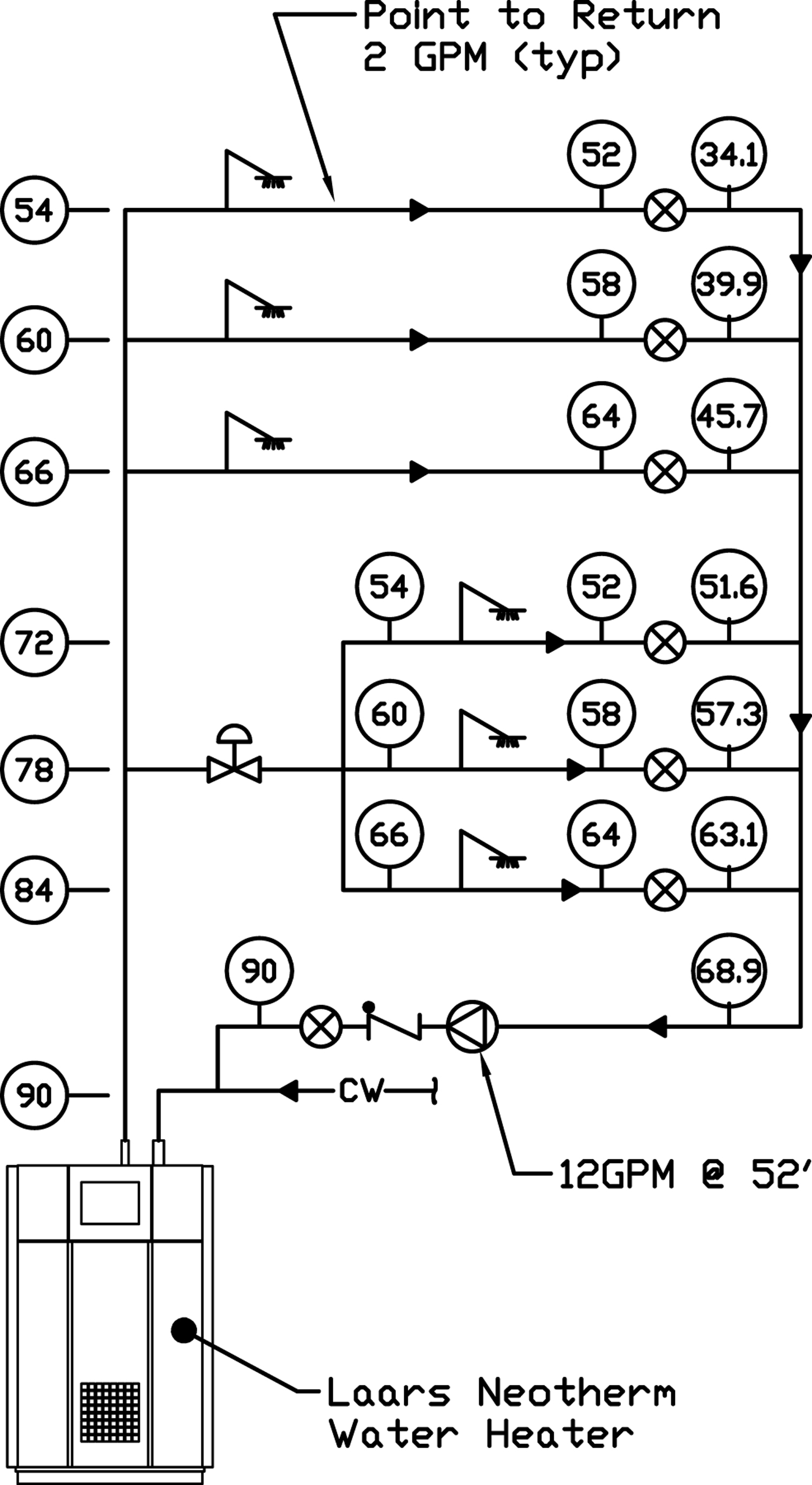 chart of a high rise plumbing system