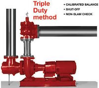 BG Triple Duty Valve Blog