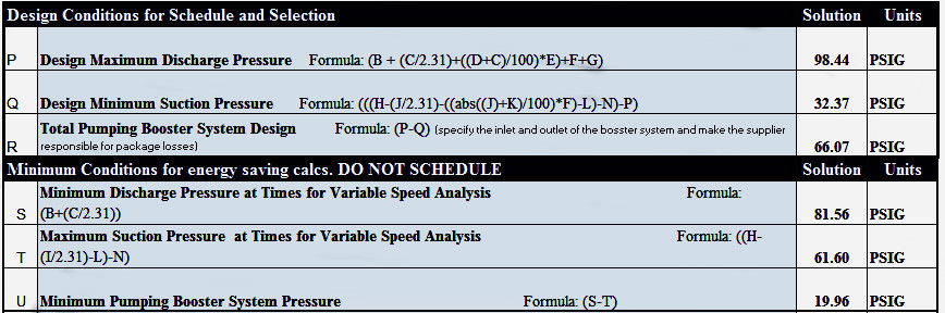 design conditions for selecting the booster system and the minimum conditions at times