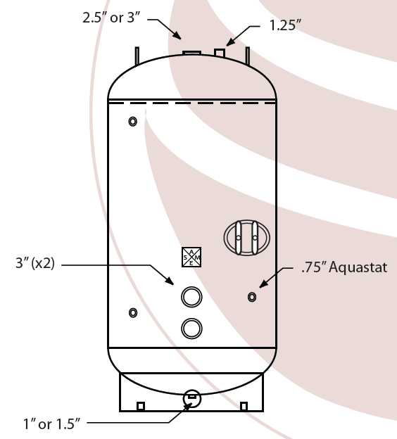 Niles Dielectric Union