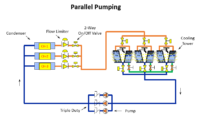 Parallel Pumping Sketch