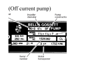 Pump Tag with Fields Labeled