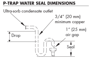 Drawing of P-trap water seal dimensions