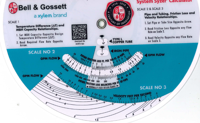 Bell and Gossett system Syzer