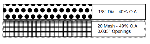 Steam & Condensate Strainers: Steam &Steam Heat Exchanger Basics Part 11