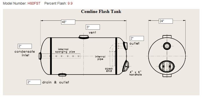 Medium and High Pressure Steam Cemline Flash Tank