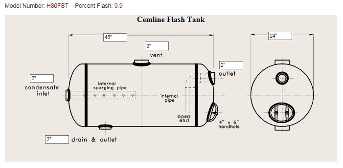 Medium and High Pressure Steam Cemline Flash Tank