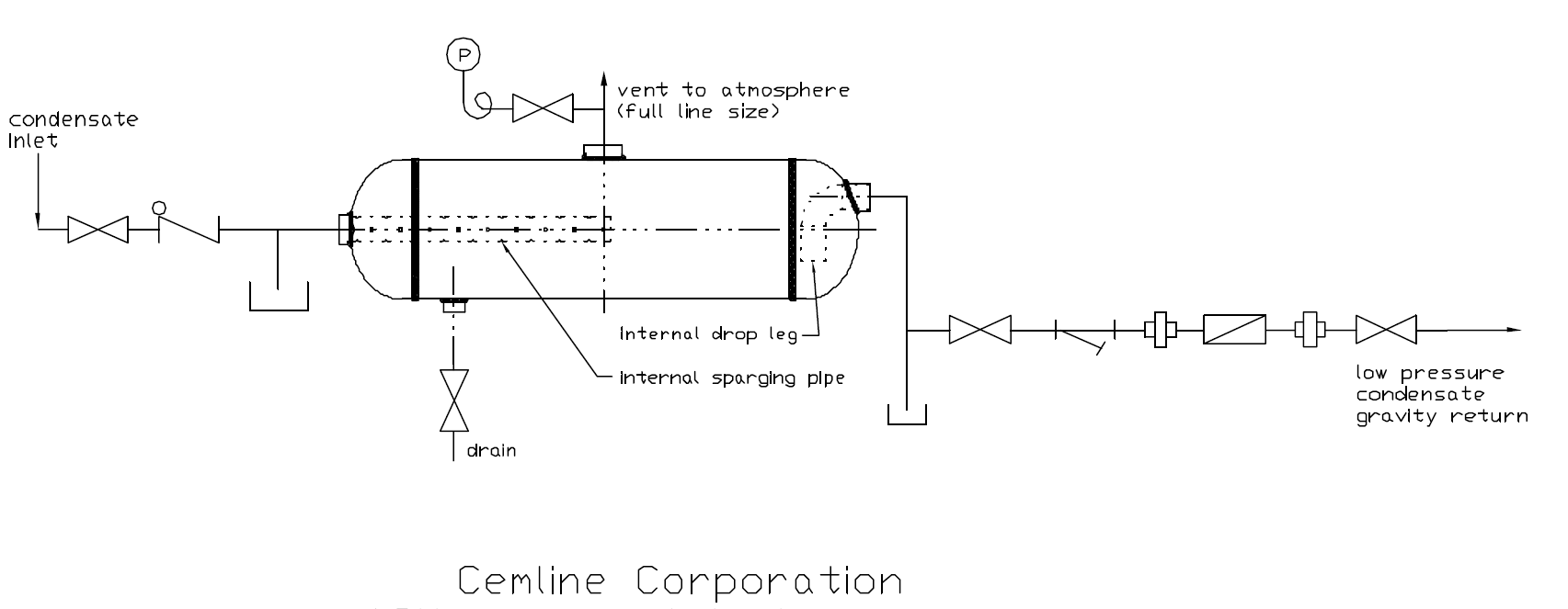 Vented Steam Flash Tank Installation