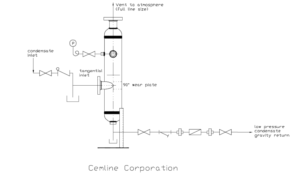 Installation of a Vented Steam Flash Tank 