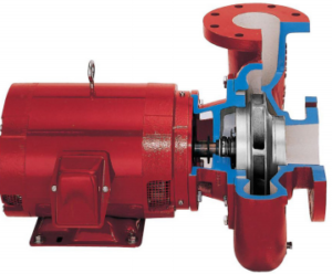 HVAC Close Coupling pump type cut away