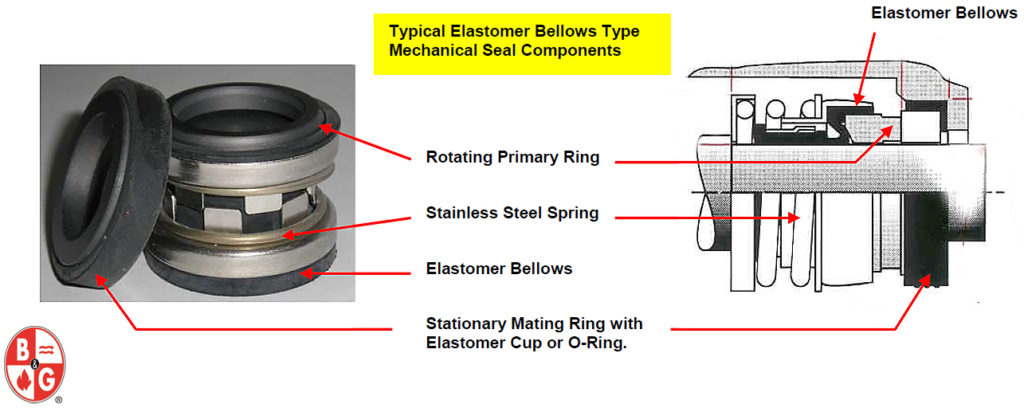 mechanical seal diagram