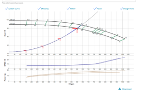 System Curve Image