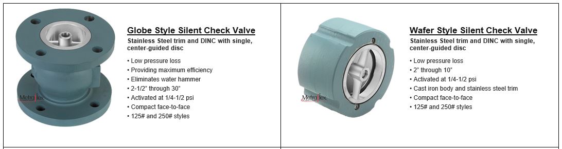 Check Valves