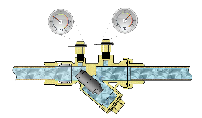 Automatic Flow Control