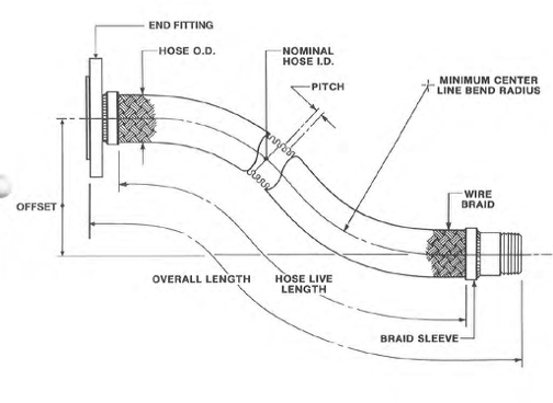 hydronic pump piping