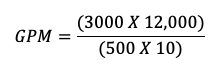 GPM equation