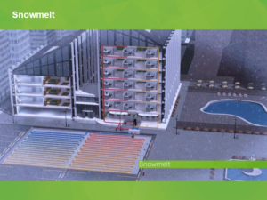 snowmelt diagram