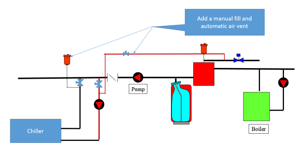 chiller piping diagram