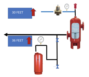 Hydronic Cold Fill Makeup Valve