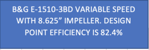 variable speed with impeller and design point efficiency