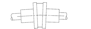 Angular Misalignment where the pump shafts are not parallel