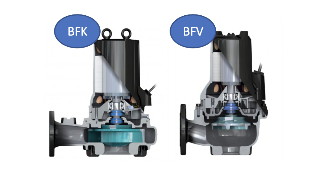 Bell & Gossett sewage wastewater pump BFK and BFV