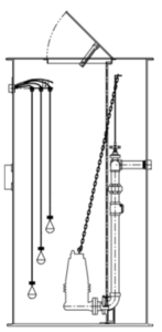 Duplex Sump & Sewage Three-Float Control