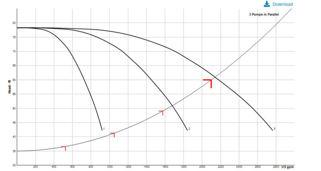 parallel constant speed curve 1