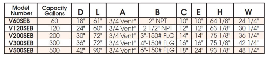 Cemline