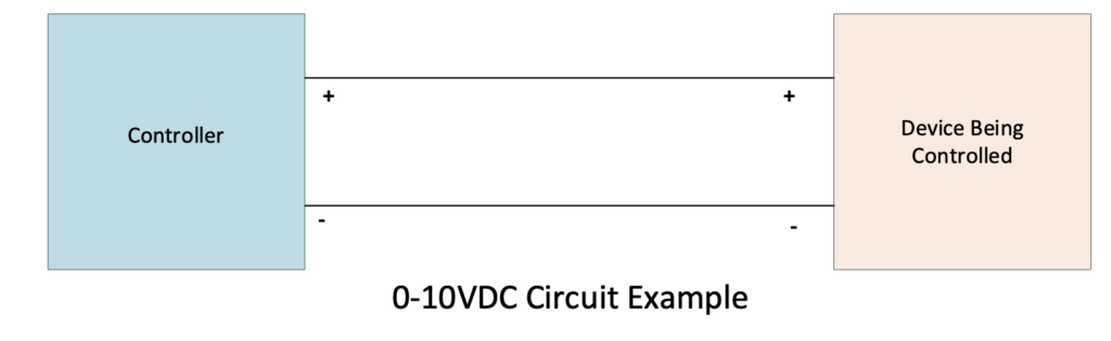 0-10VDC Circuit Examples