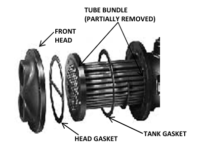 B&G Heat Exchanger Thermal Cycling