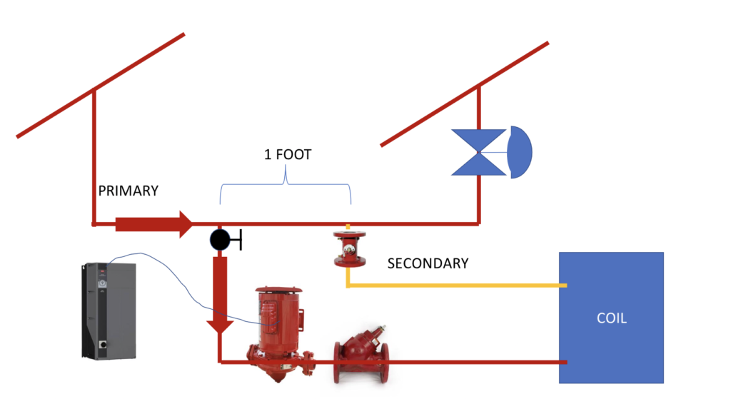 Primary-secondary piping