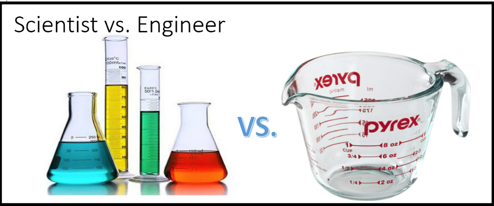 scientist vs engineer