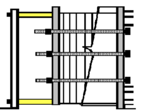 Plate heat exchangers