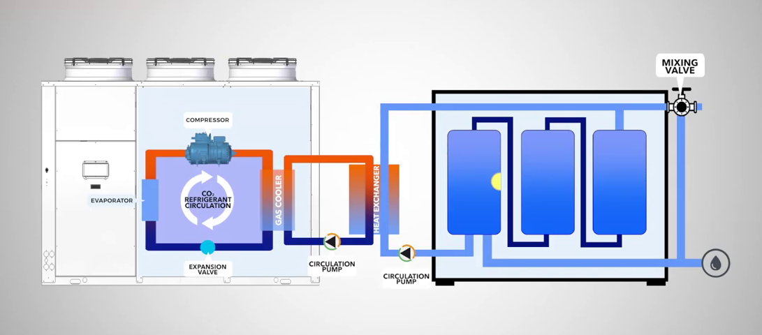 Heat Pump Water Heaters: Parts and Pieces and Storage (Part 5)