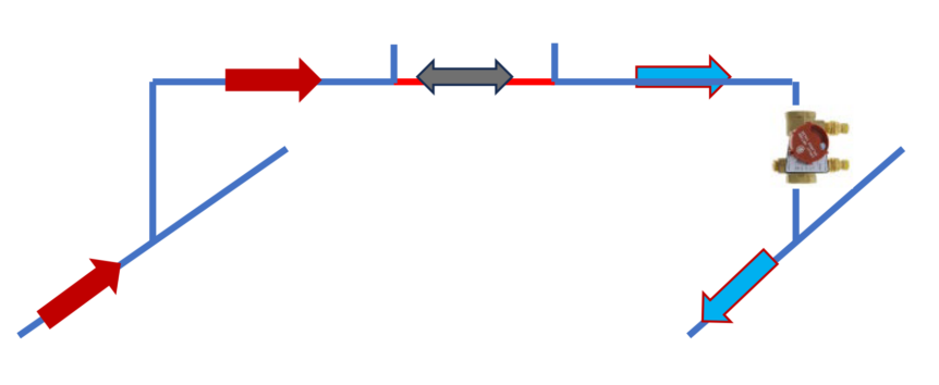 Primary Secondary Piping Basics: Part 1 - Terms