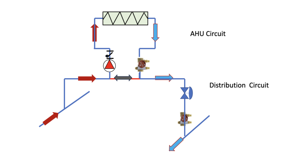 Primary Secondary Piping with a Two-Way Control Valve