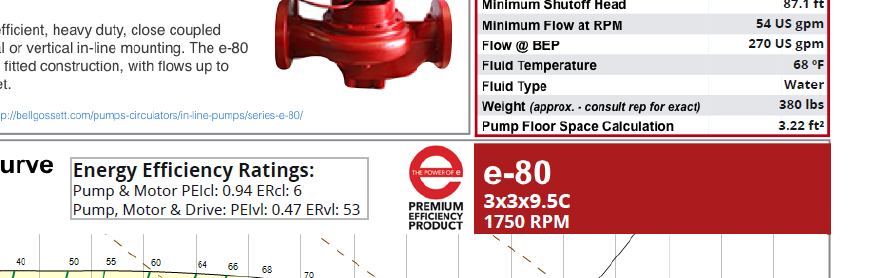 pump submittal clip