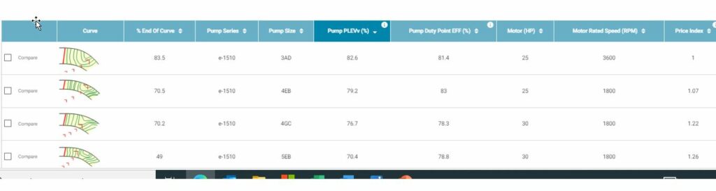 pump selection chart